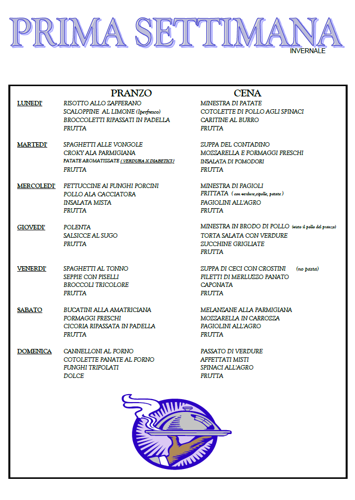 I Menu Settimanali Villa La Rocca